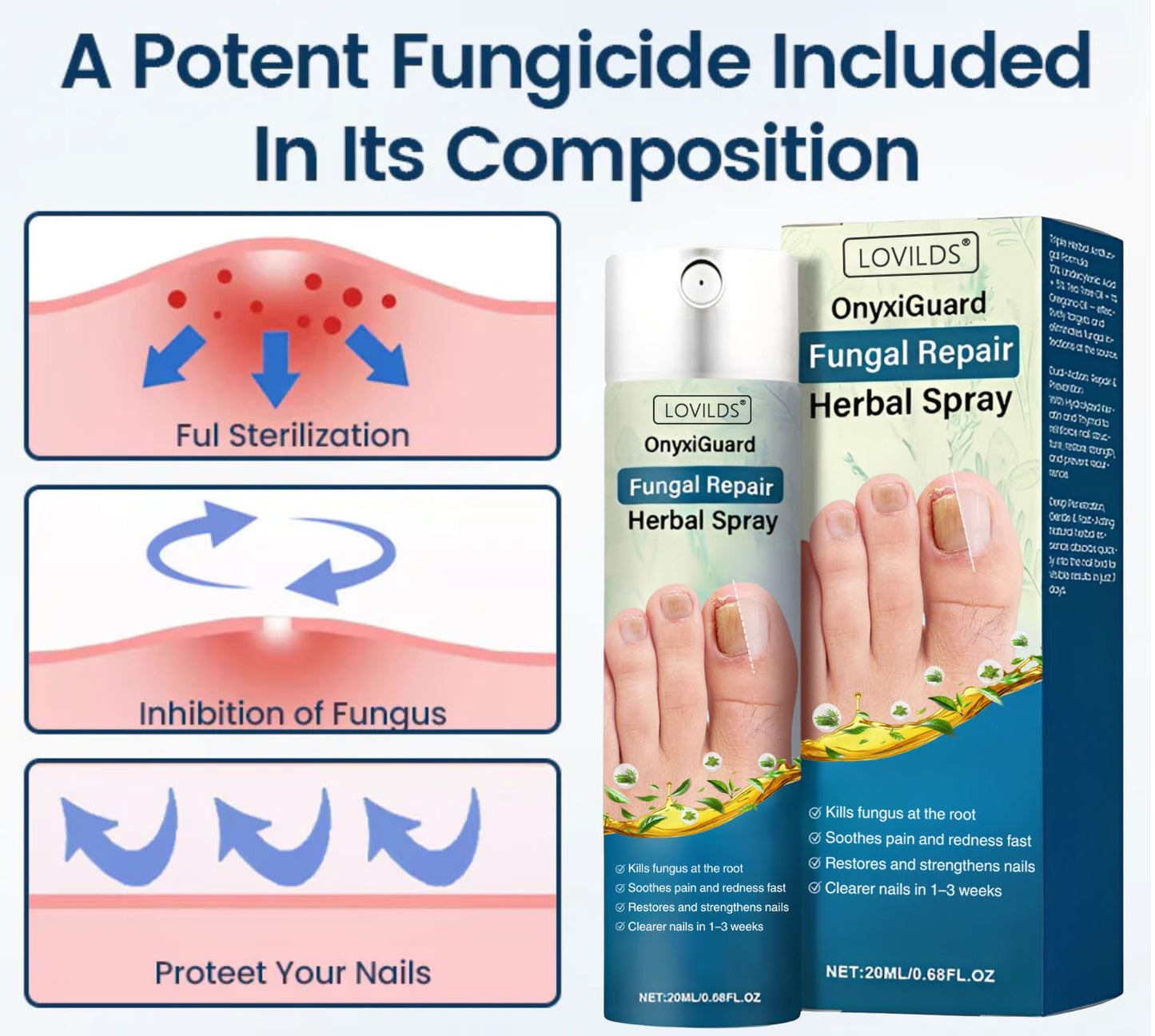 Vivbeau LOVILDS® OnyxiGuard Fungal Repair Herbal Spray
