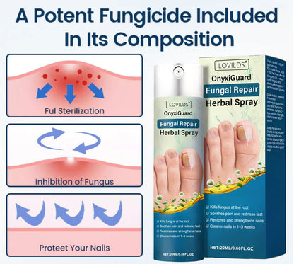 Vivbeau LOVILDS® OnyxiGuard Fungal Repair Herbal Spray