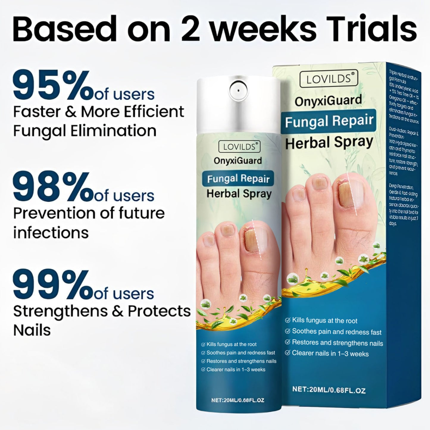 Vivbeau LOVILDS® OnyxiGuard Fungal Repair Herbal Spray