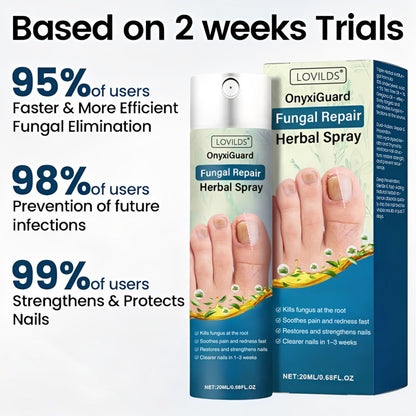 Vivbeau LOVILDS® OnyxiGuard Fungal Repair Herbal Spray