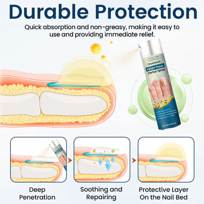 Vivbeau LOVILDS® OnyxiGuard Fungal Repair Herbal Spray